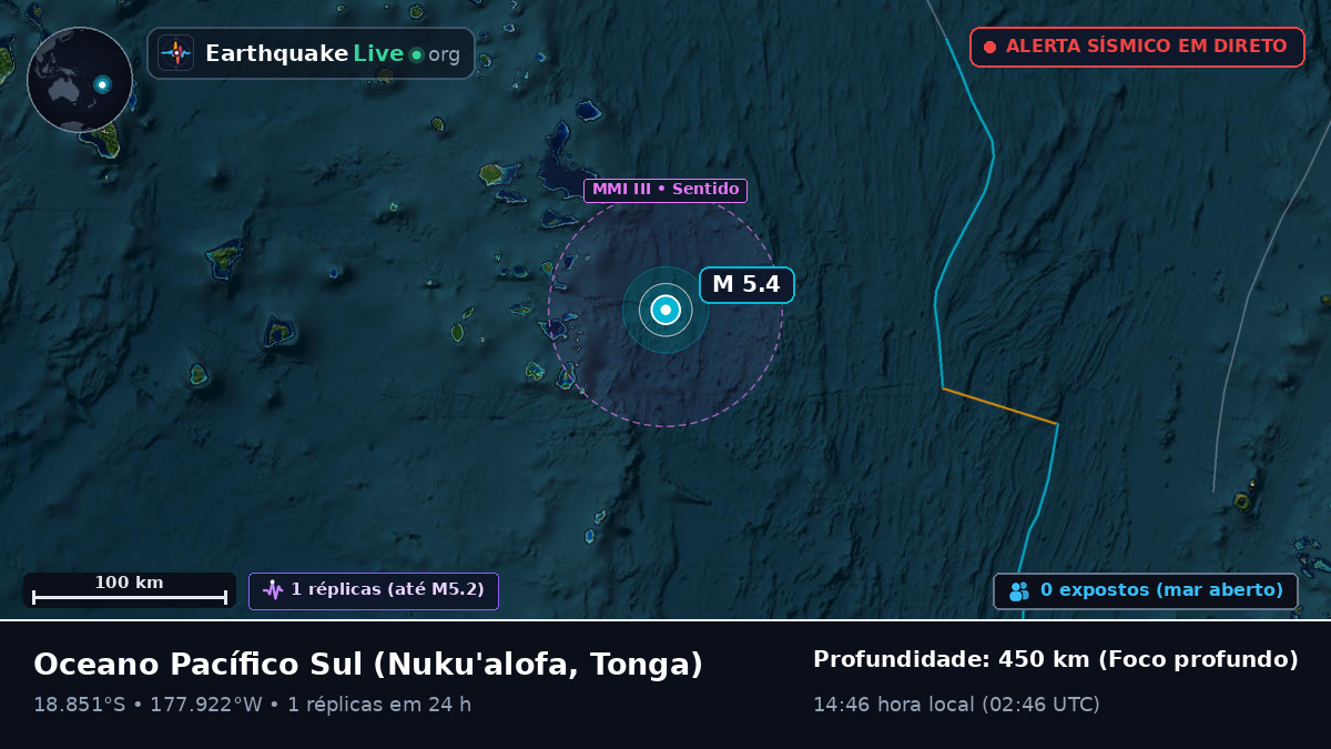 Oceano Pacífico Sul (Tonga)