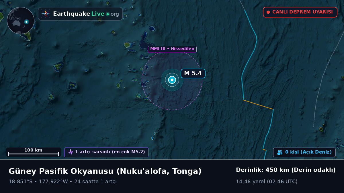 Güney Pasifik Okyanusu (Tonga)