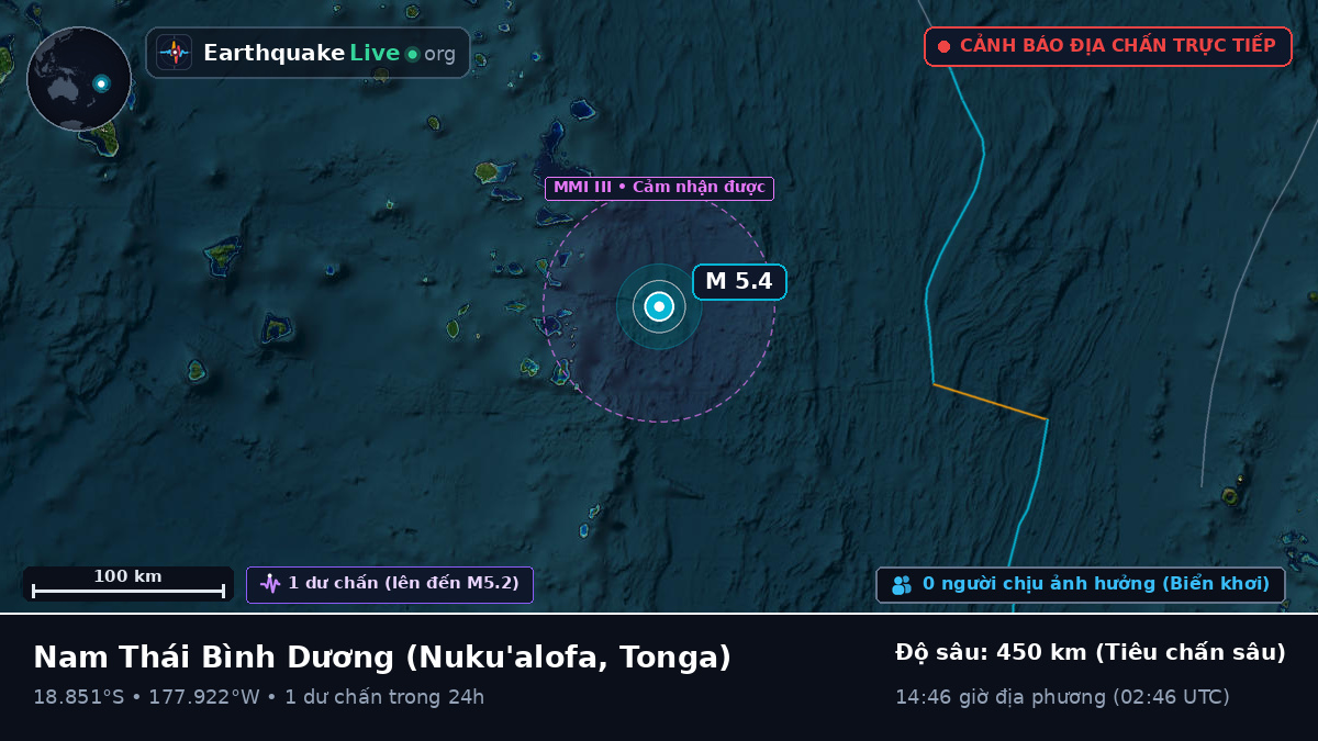 Nam Thái Bình Dương (Tonga)