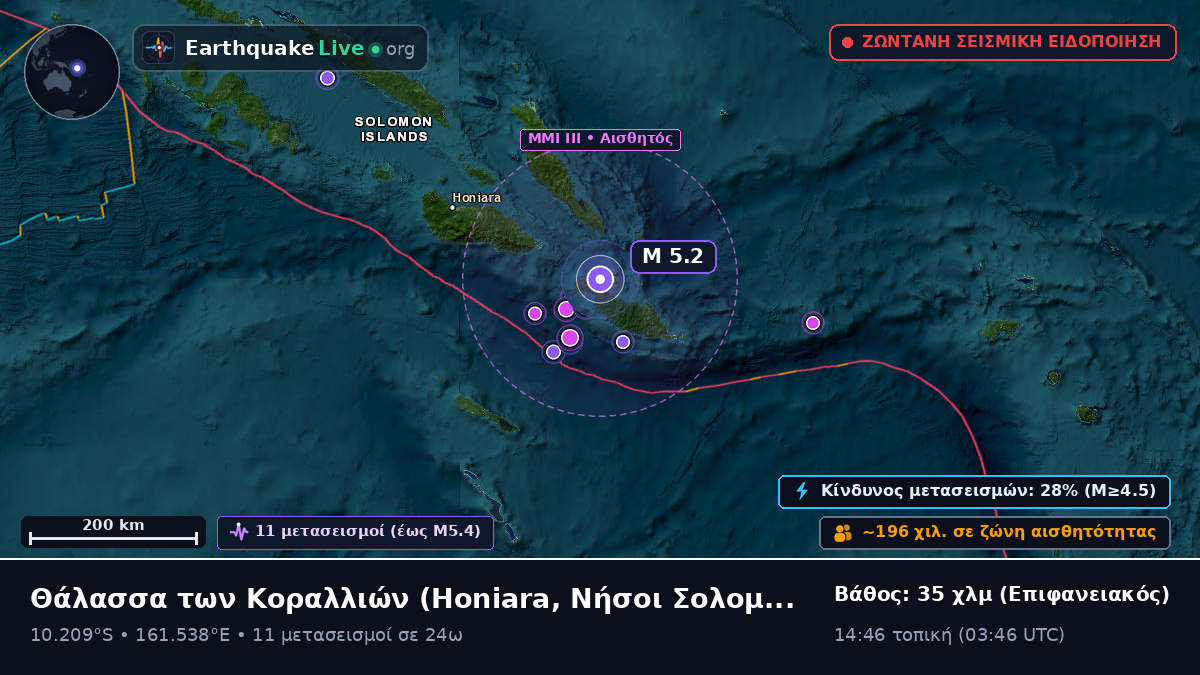 Θάλασσα των Κοραλλιών (Νήσοι Σολομώντα)