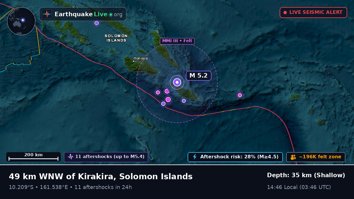 Coral Sea (Solomon Islands)