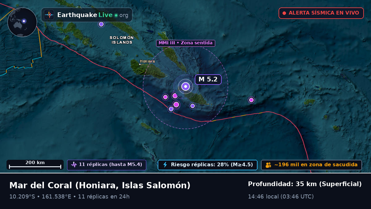 Mar del Coral (Islas Salomón)