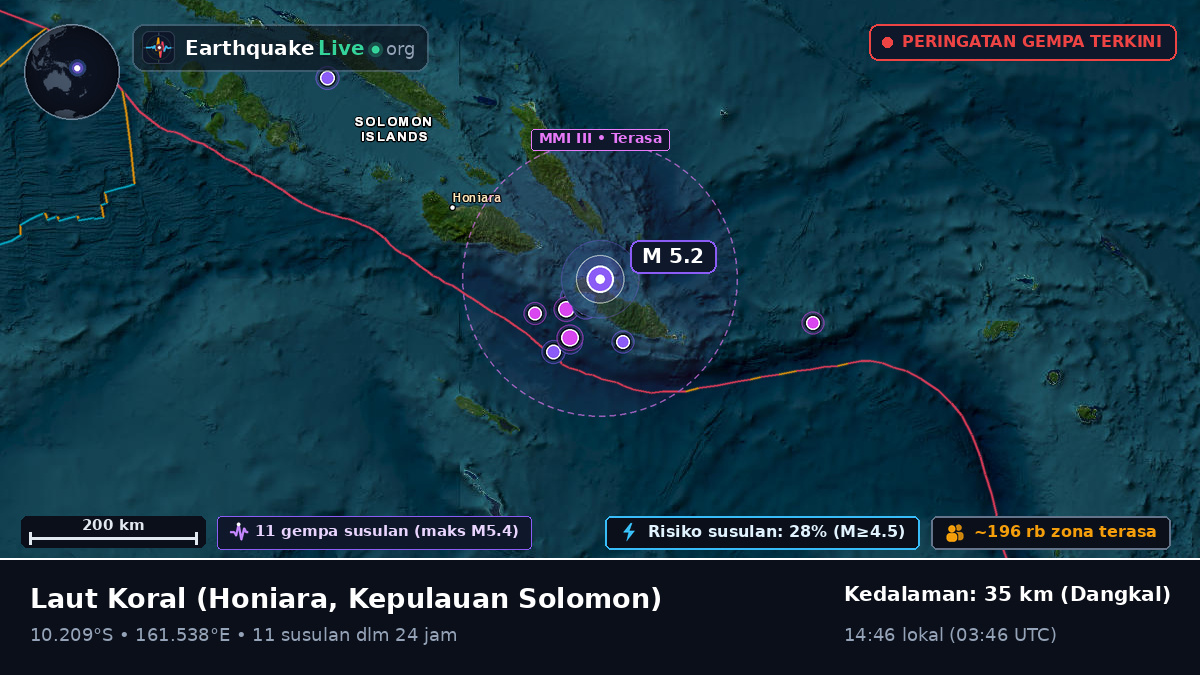 Laut Koral (Kepulauan Solomon)