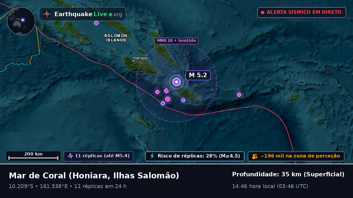 Mar de Coral (Ilhas Salomão)