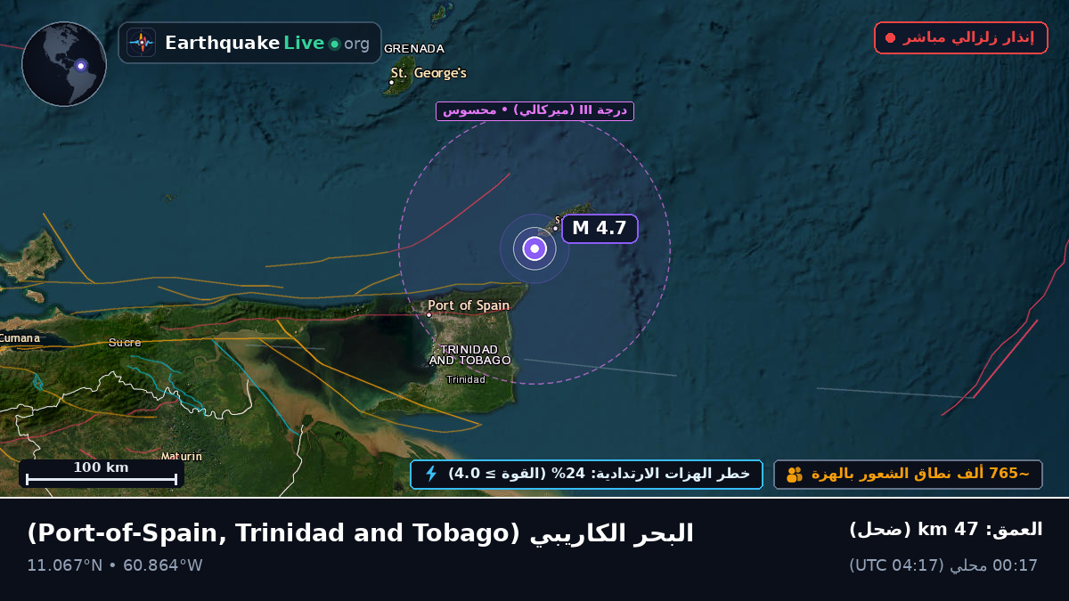 البحر الكاريبي (Trinidad and Tobago)