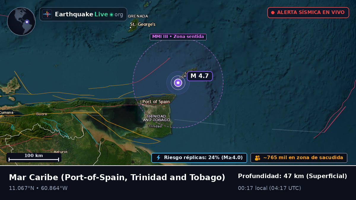 Mar Caribe (Trinidad and Tobago)