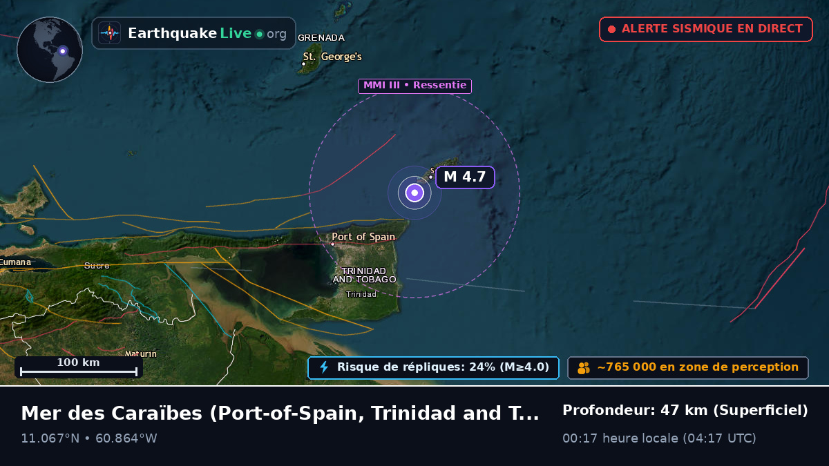 Mer des Caraïbes (Trinidad and Tobago)