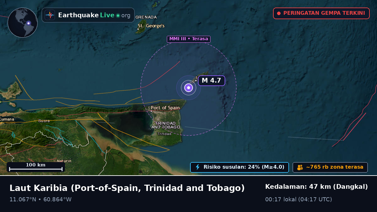 Laut Karibia (Trinidad and Tobago)