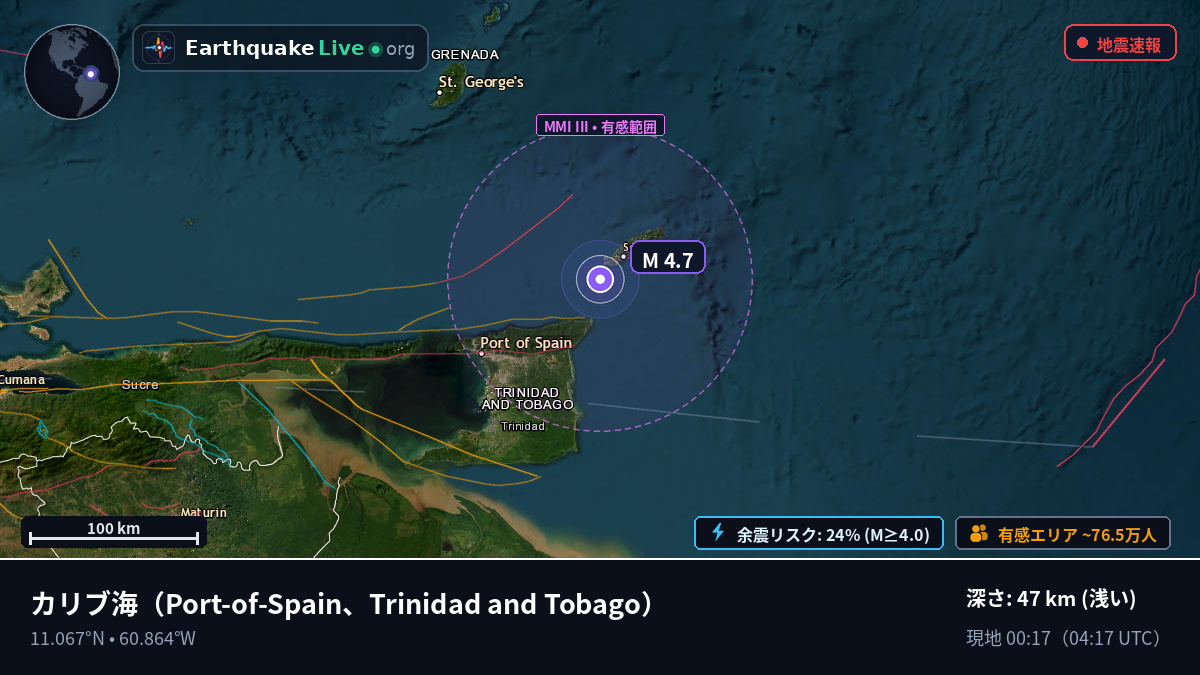 カリブ海 (Trinidad and Tobago)