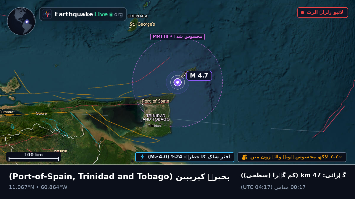 بحیرہ کیریبین (Trinidad and Tobago)
