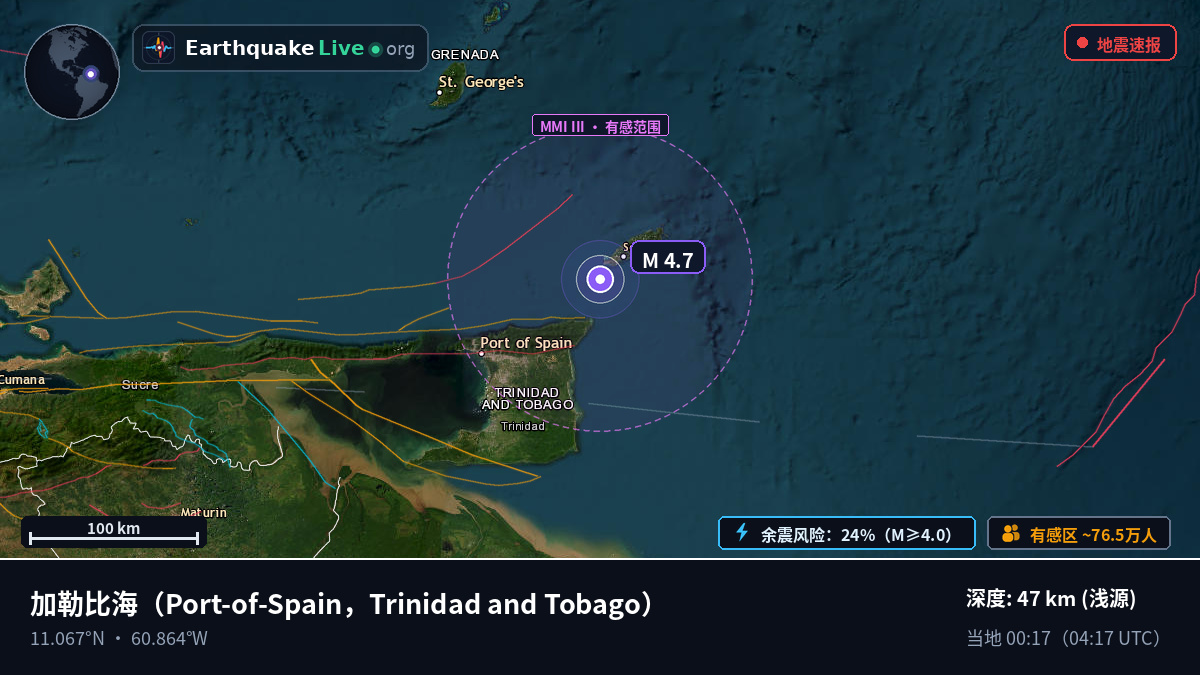 加勒比海 (Trinidad and Tobago)