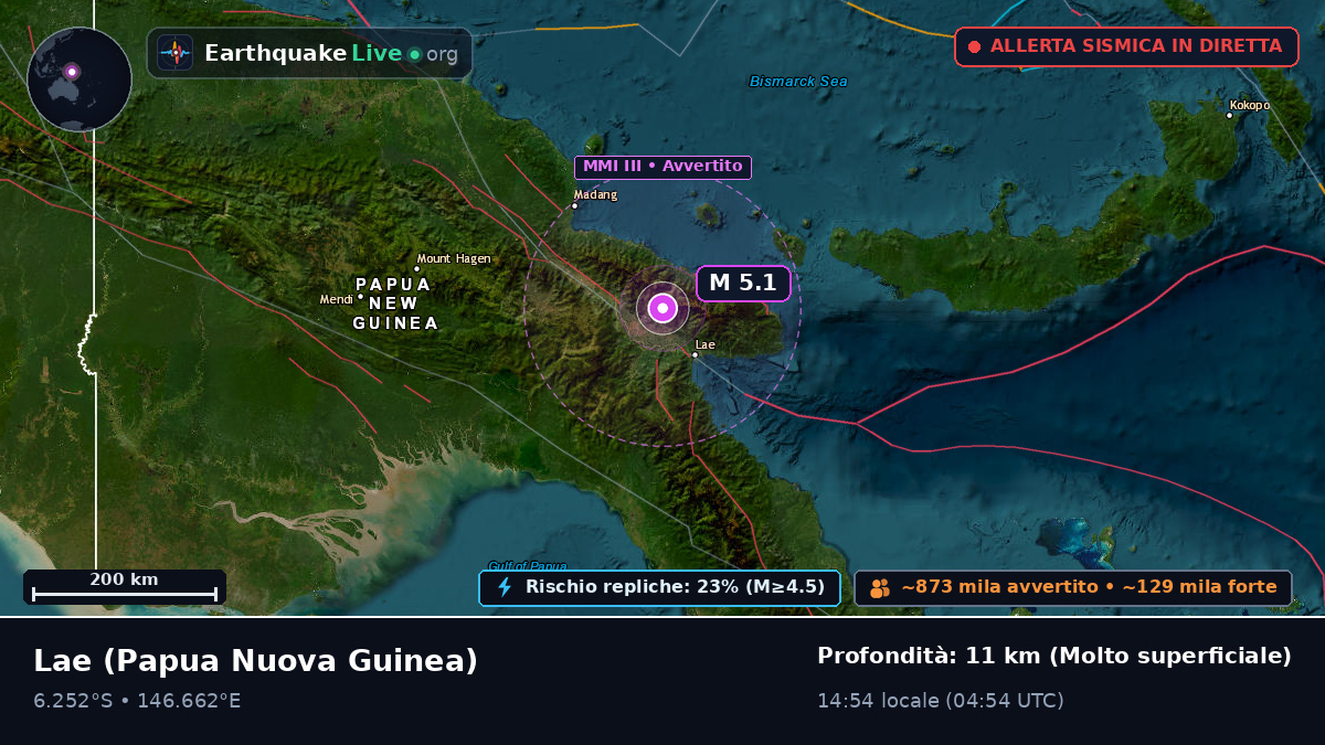 Morobe, Papua Nuova Guinea