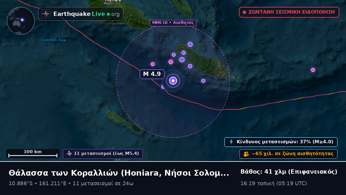 Θάλασσα των Κοραλλιών (Νήσοι Σολομώντα)