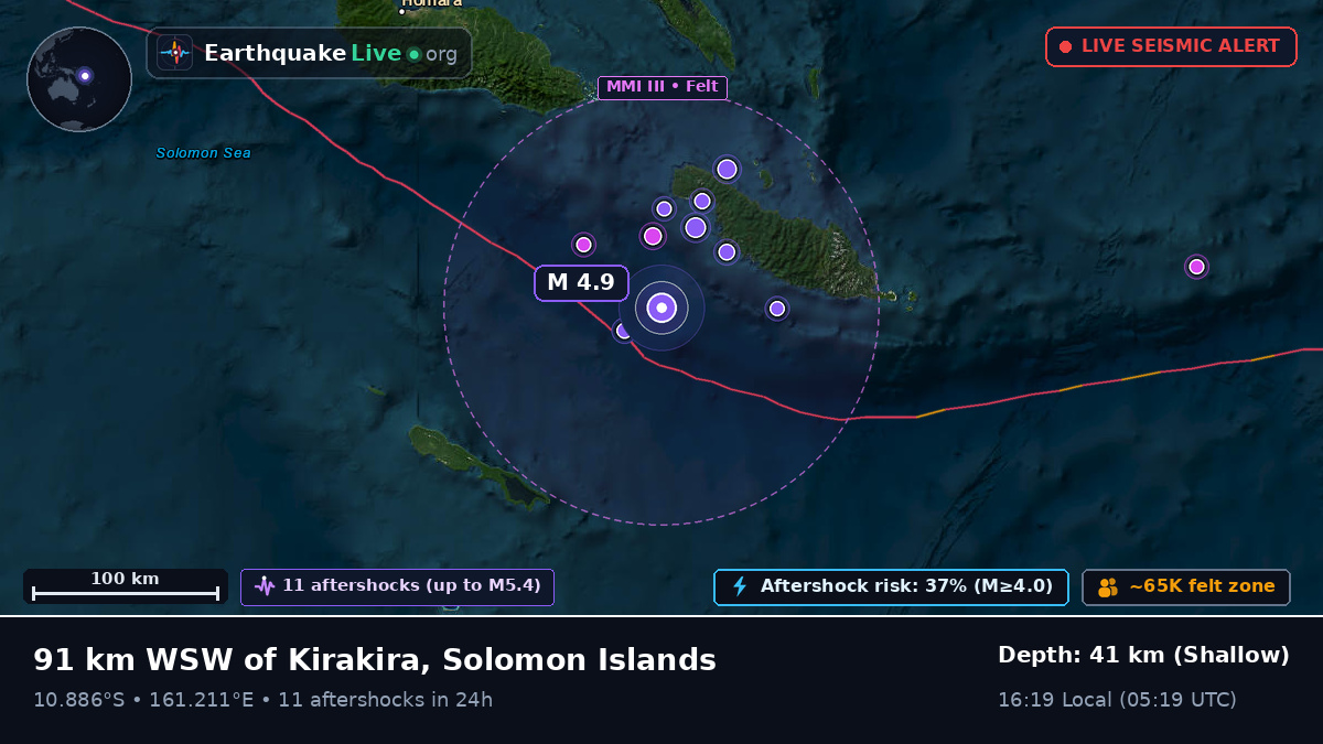Coral Sea (Solomon Islands)