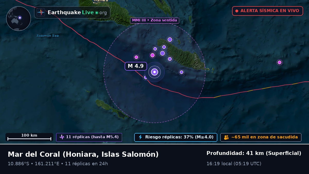 Mar del Coral (Islas Salomón)