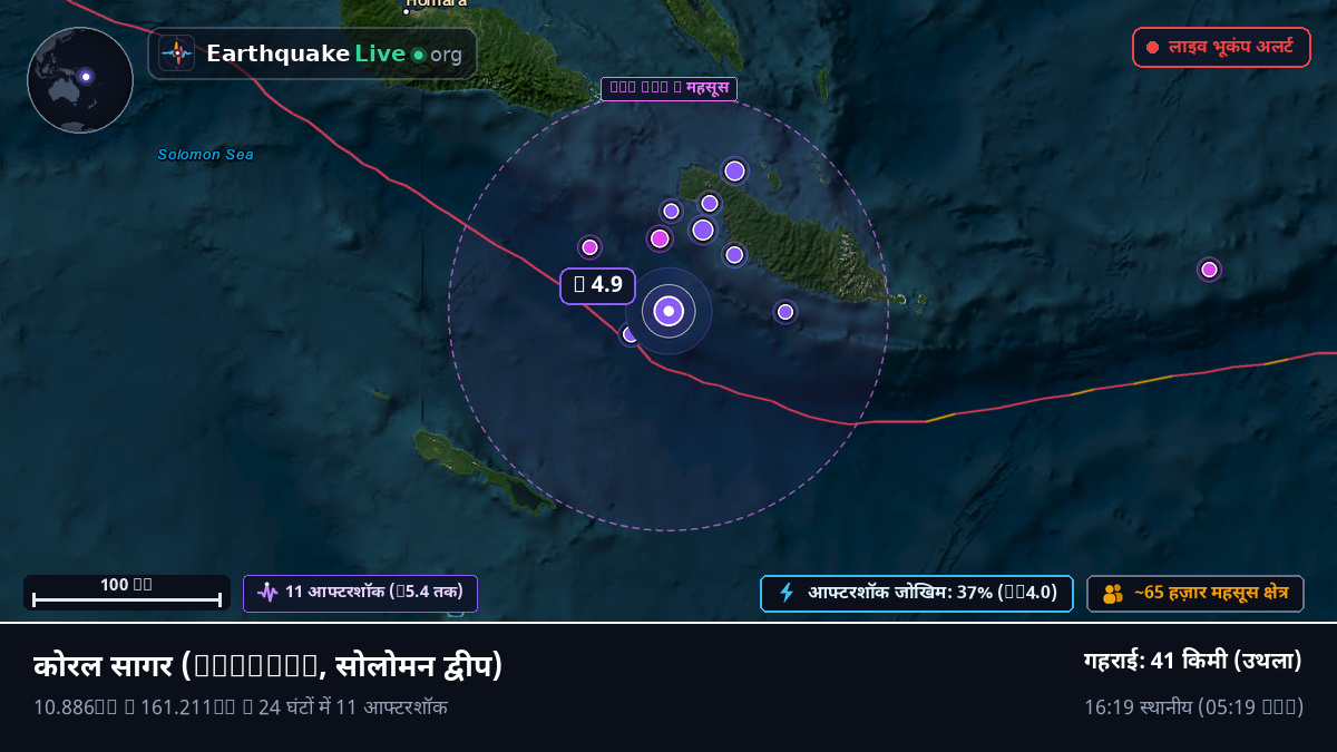 कोरल सागर (सोलोमन द्वीप)