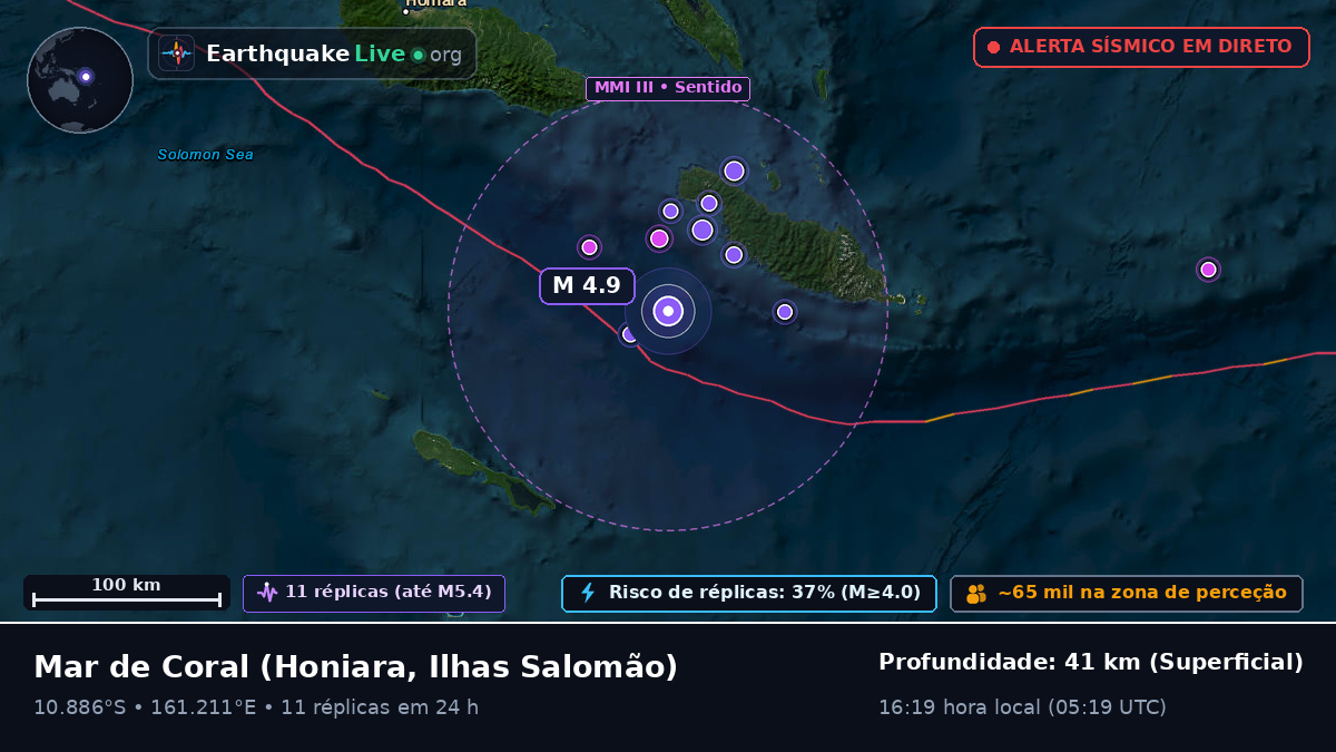 Mar de Coral (Ilhas Salomão)