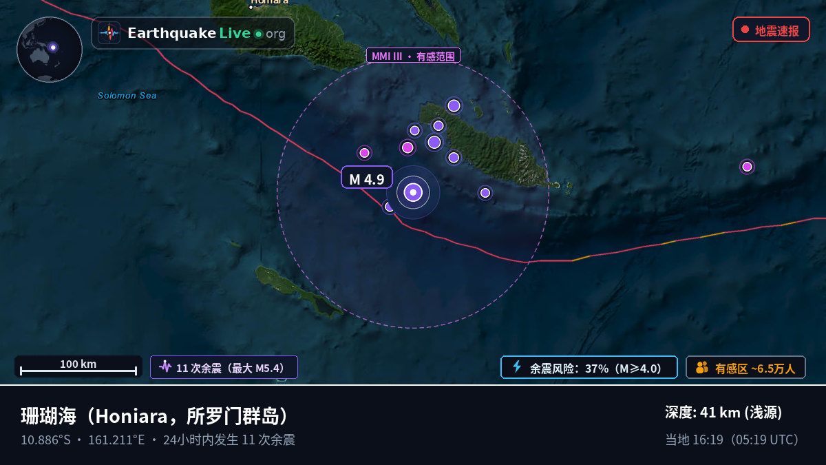 珊瑚海 (所罗门群岛)