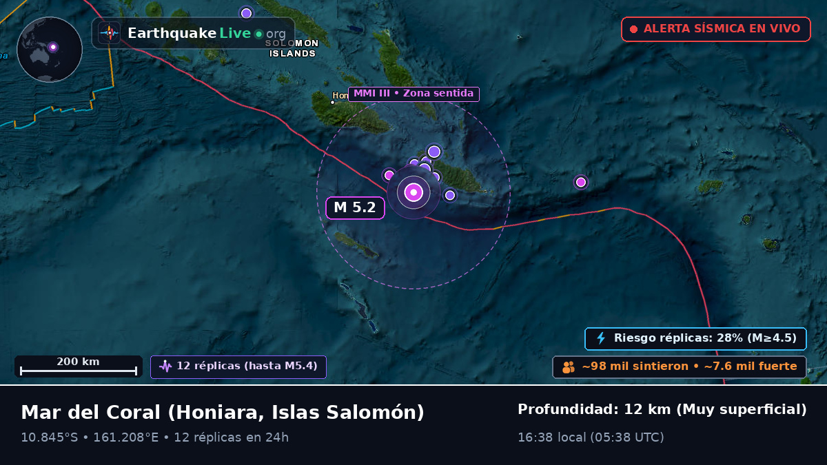 Mar del Coral (Islas Salomón)