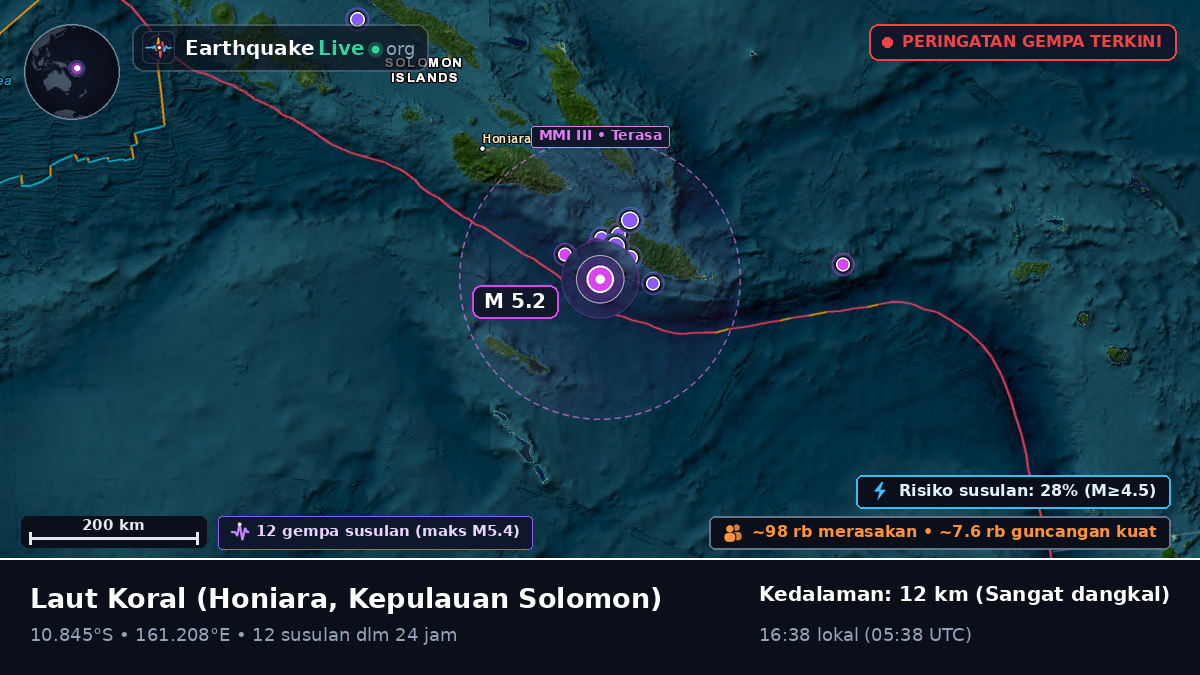 Laut Koral (Kepulauan Solomon)