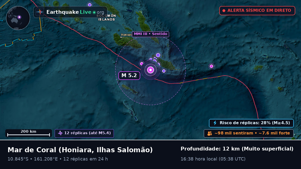 Mar de Coral (Ilhas Salomão)