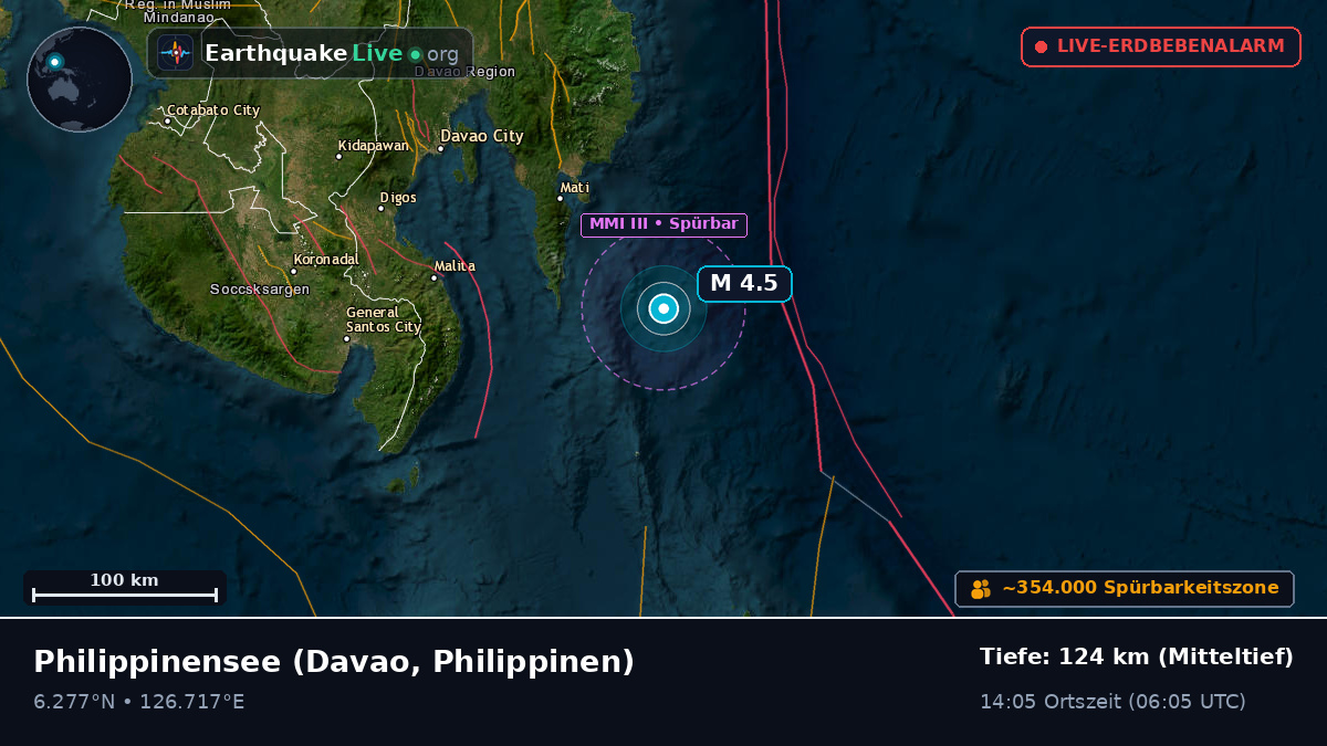Philippinensee (Philippinen)