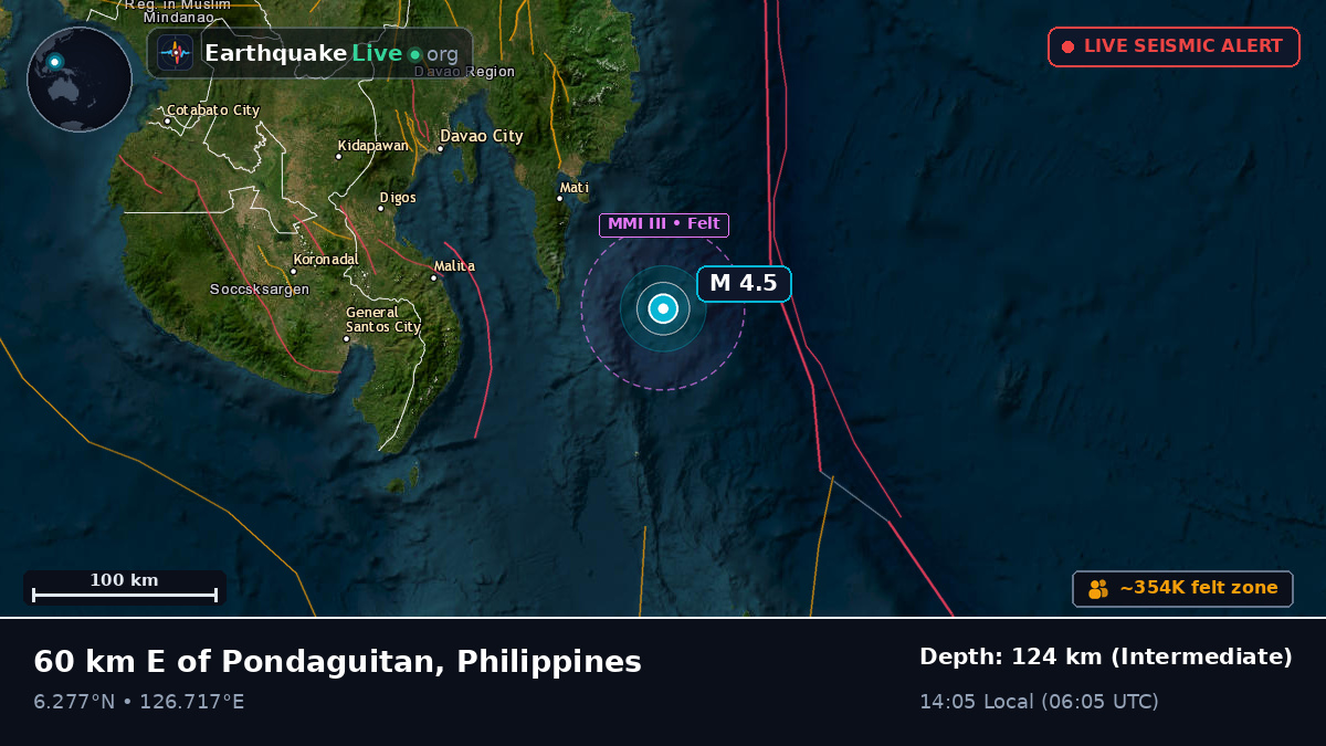 Philippine Sea (Philippines)