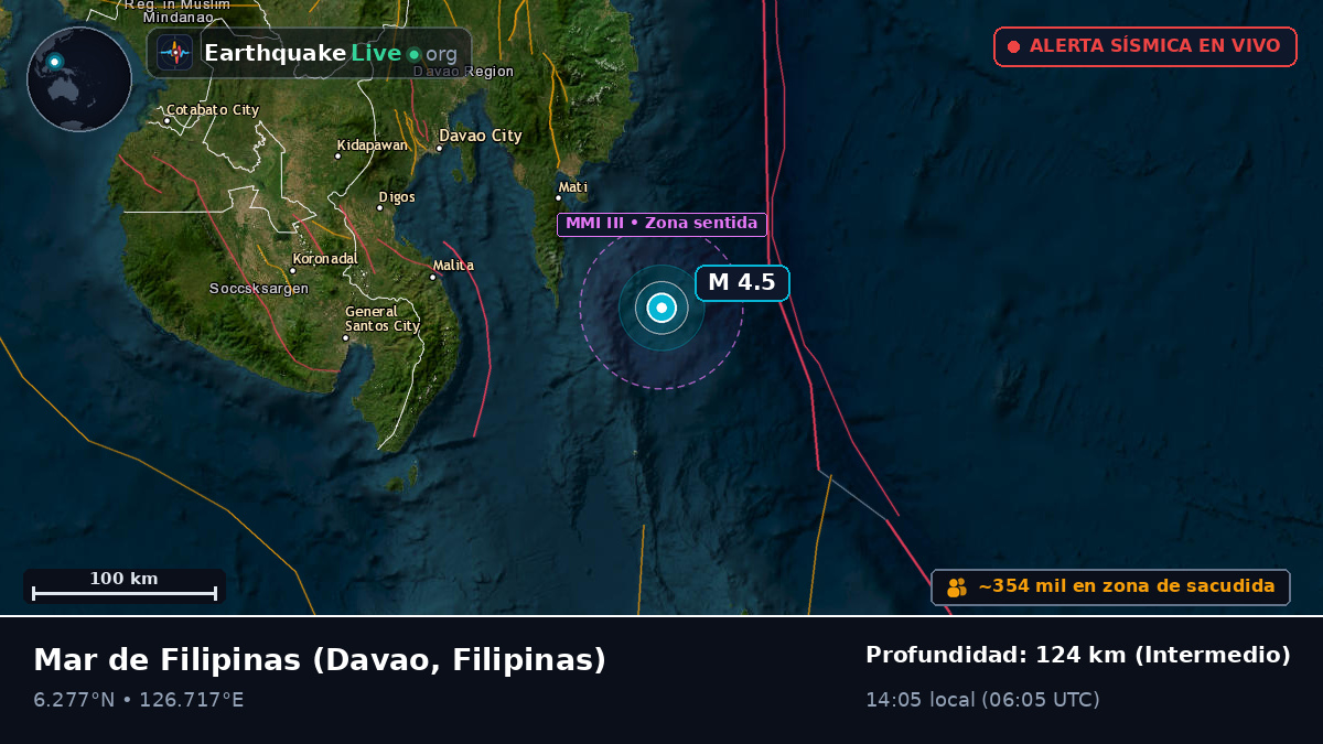 Mar de Filipinas (Filipinas)