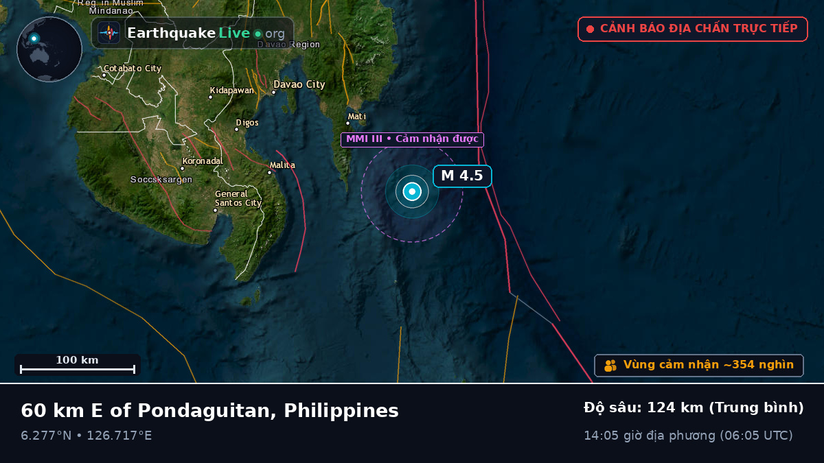 Biển Philippines (Philippines)