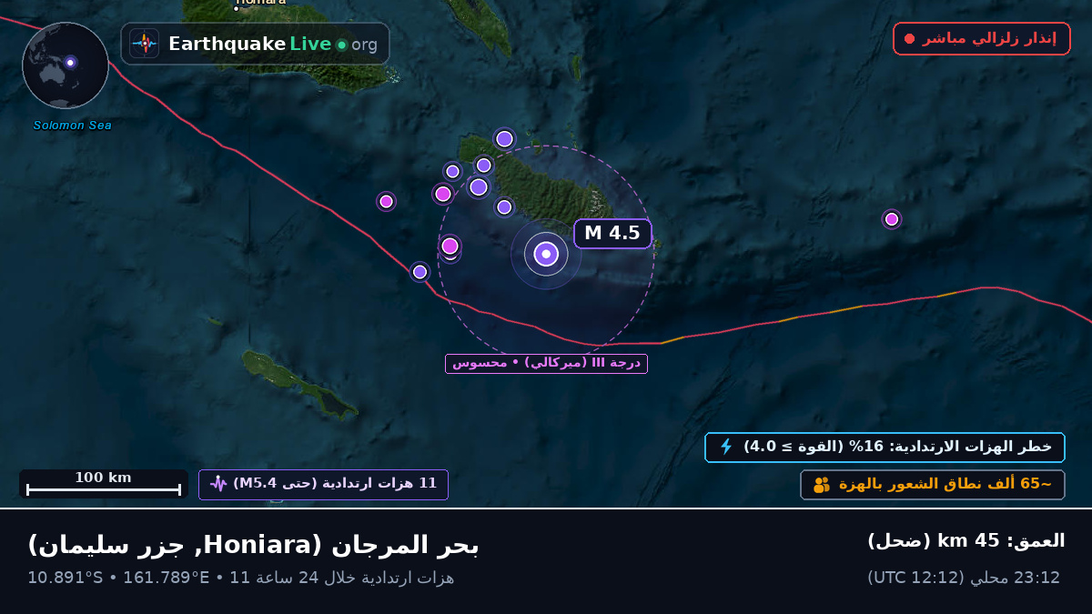 بحر المرجان (جزر سليمان)