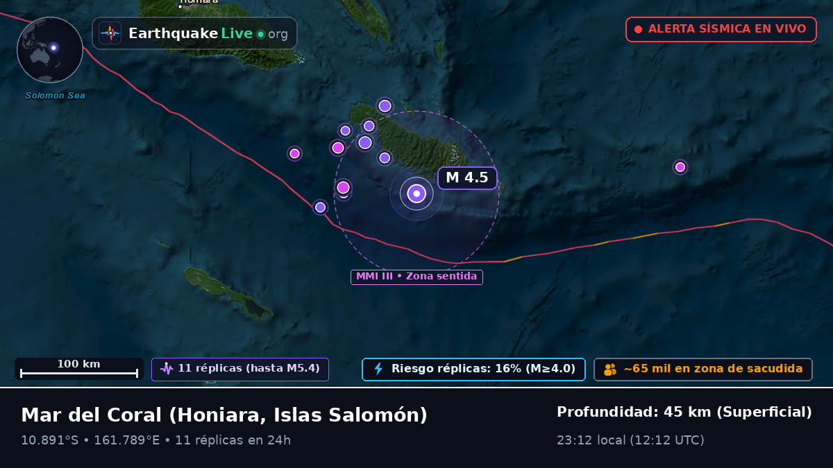Mar del Coral (Islas Salomón)
