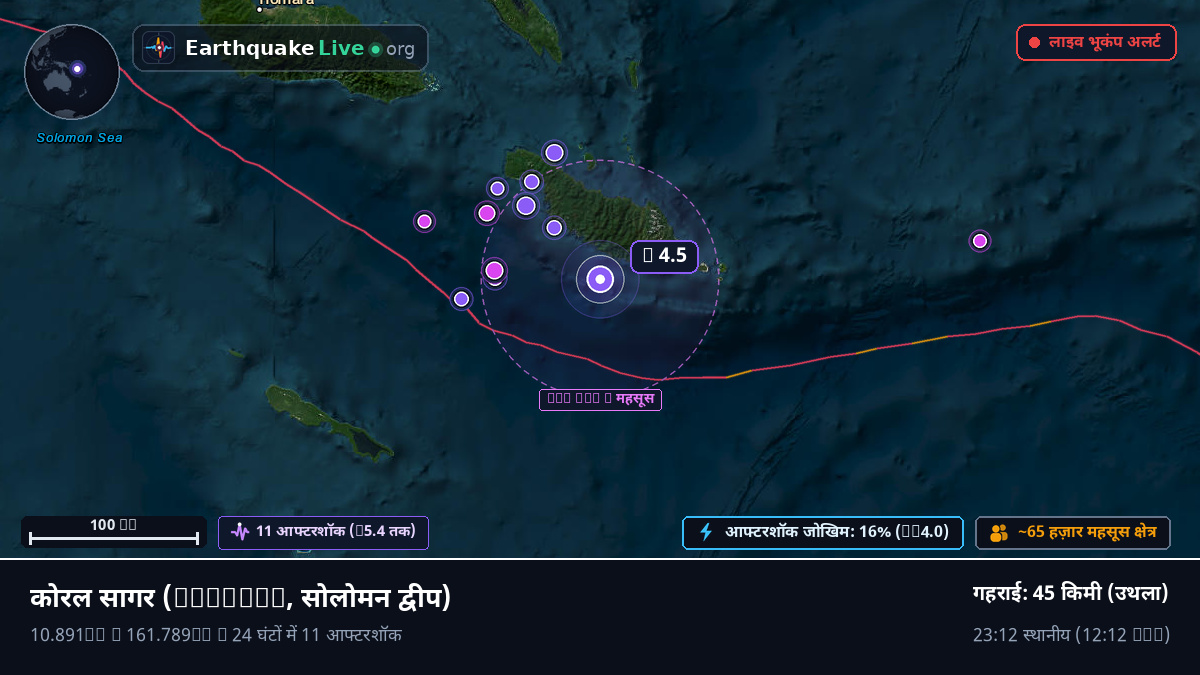 कोरल सागर (सोलोमन द्वीप)