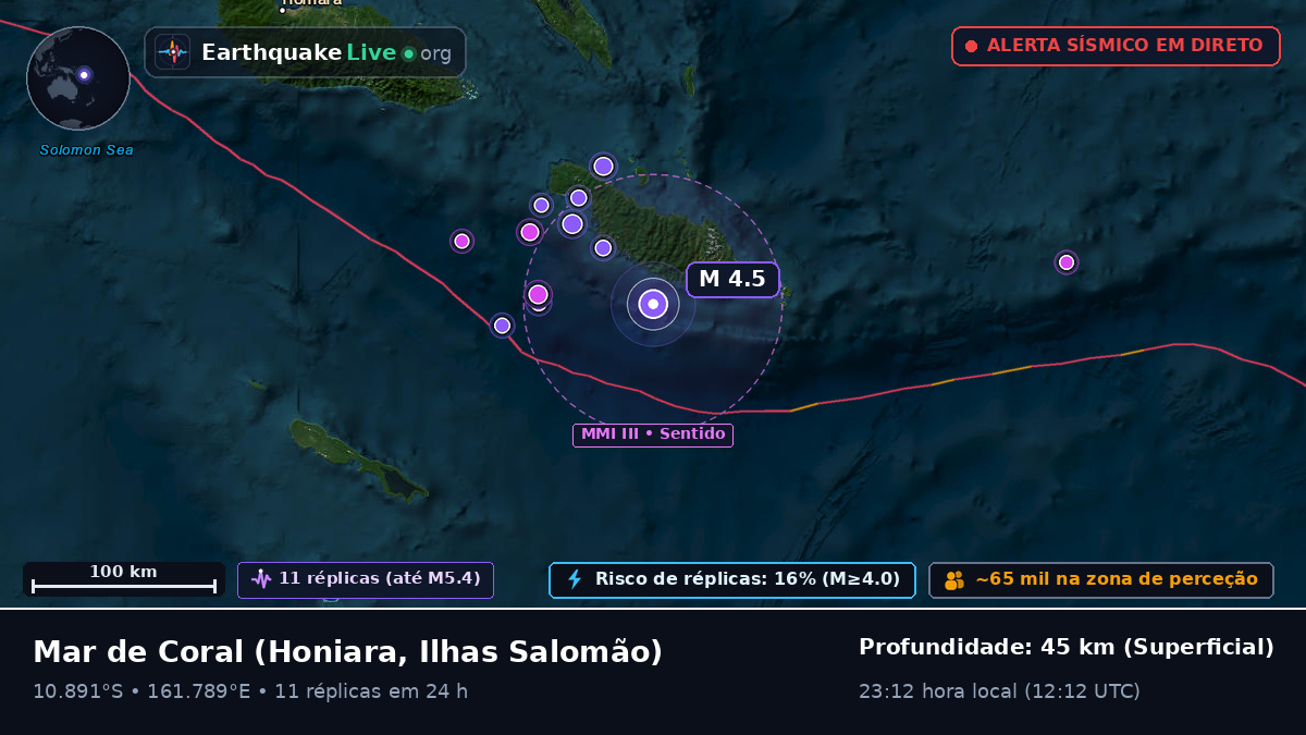 Mar de Coral (Ilhas Salomão)