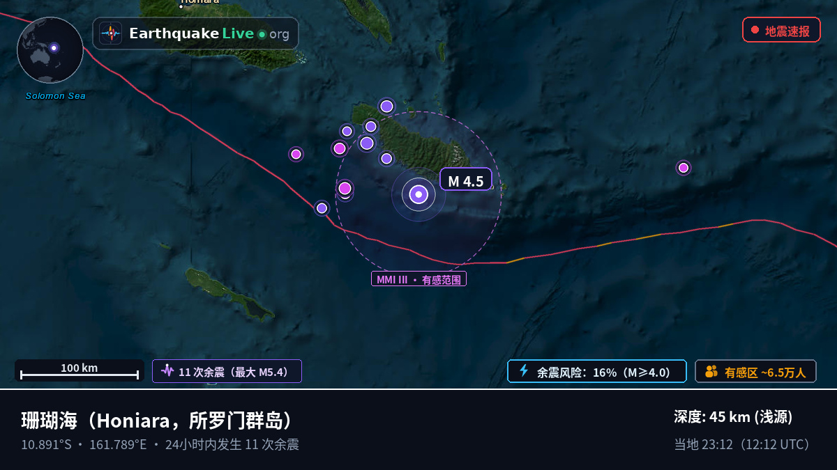 珊瑚海 (所罗门群岛)