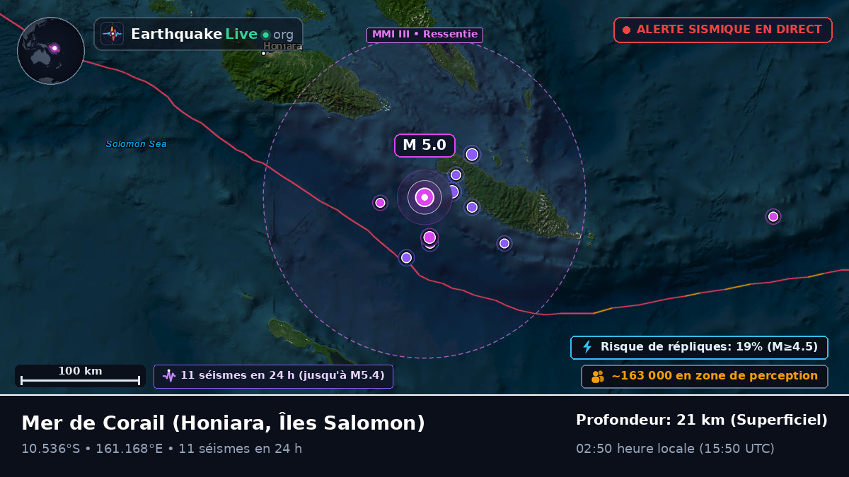 Mer de Corail (Îles Salomon)