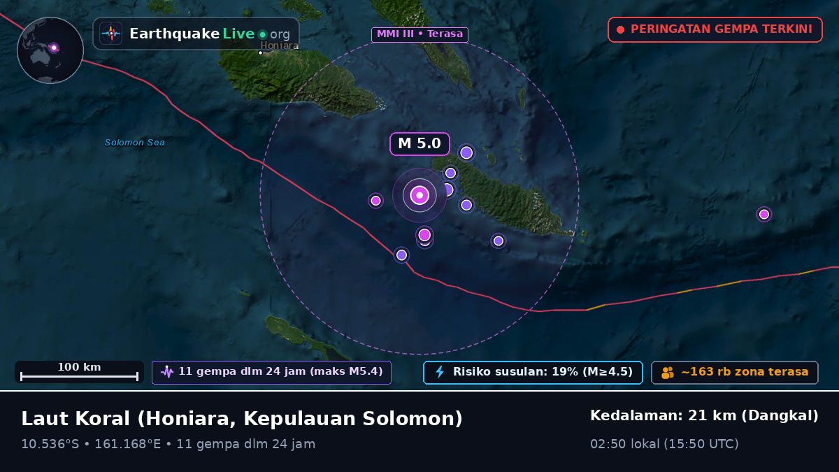 Laut Koral (Kepulauan Solomon)