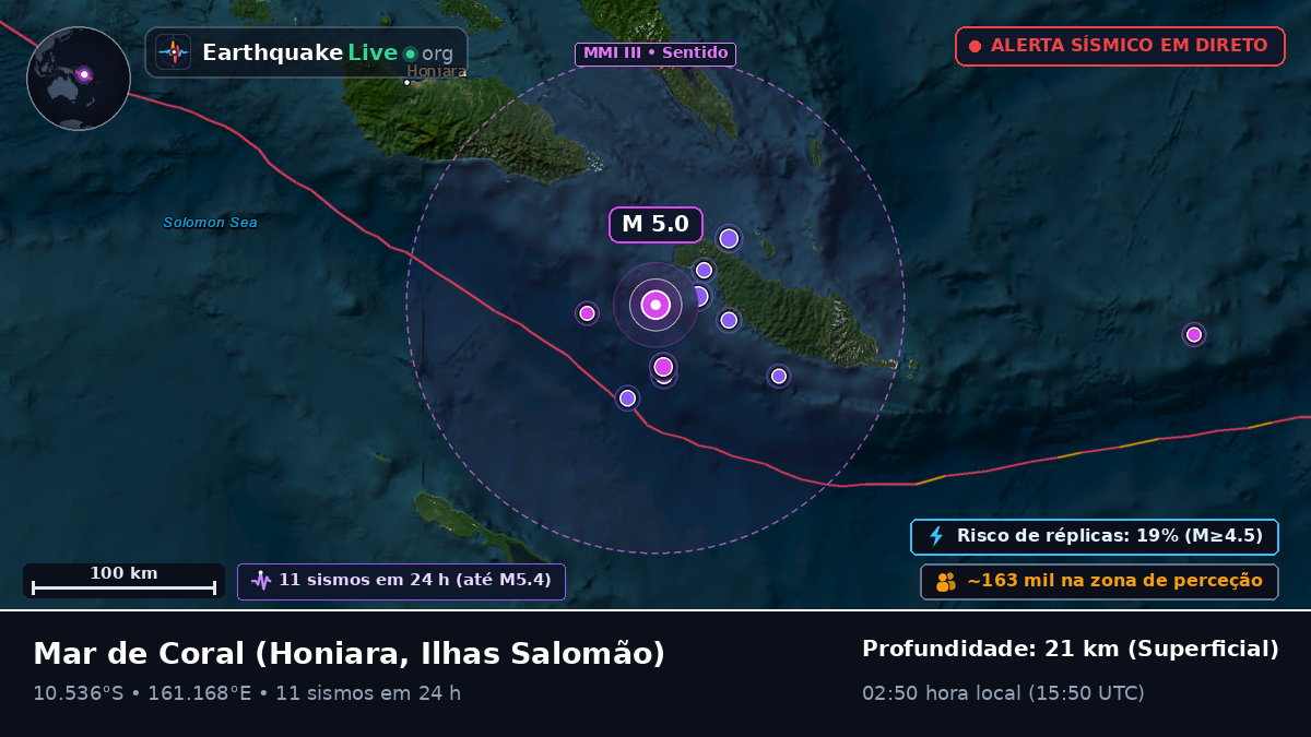 Mar de Coral (Ilhas Salomão)