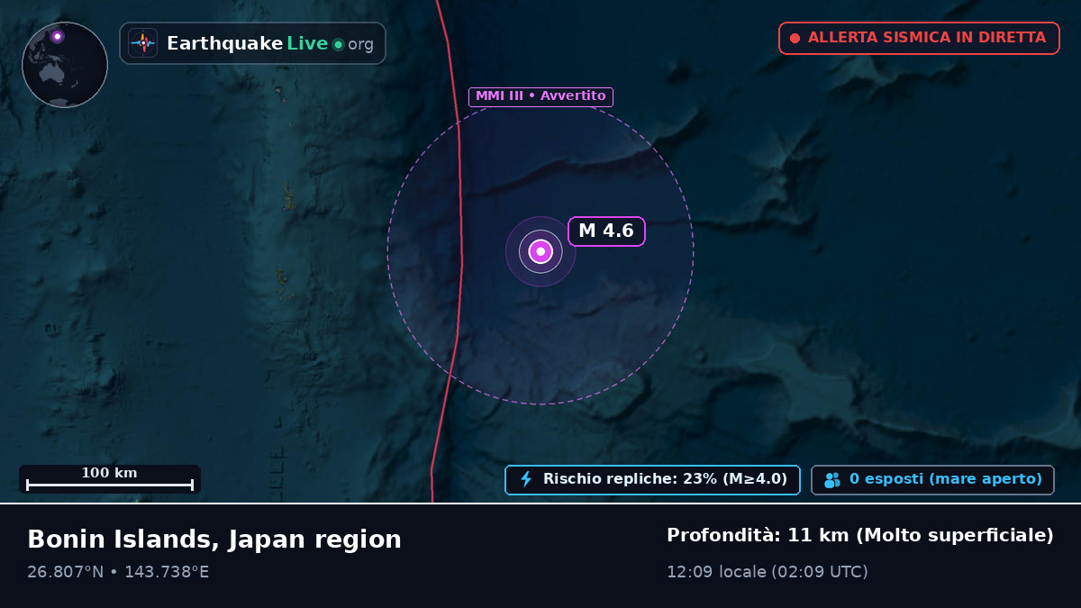 Oceano Pacifico settentrionale (Giappone)