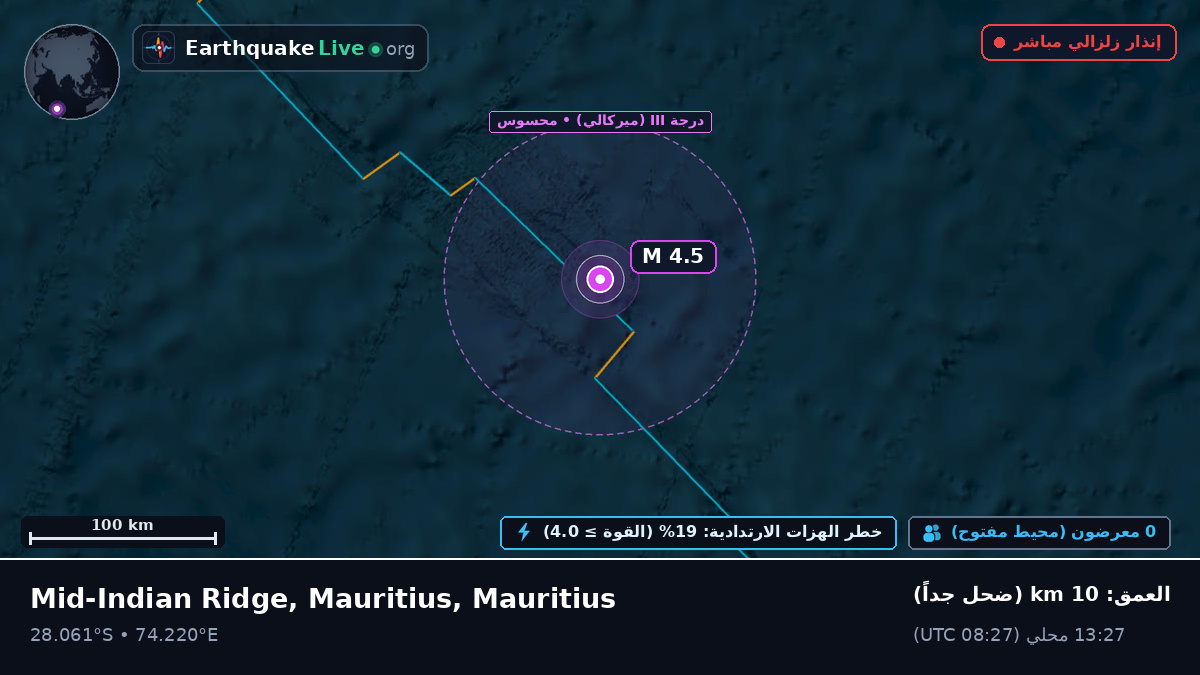 المحيط الهندي (Mauritius)