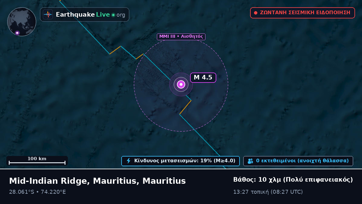 Ινδικός Ωκεανός (Mauritius)