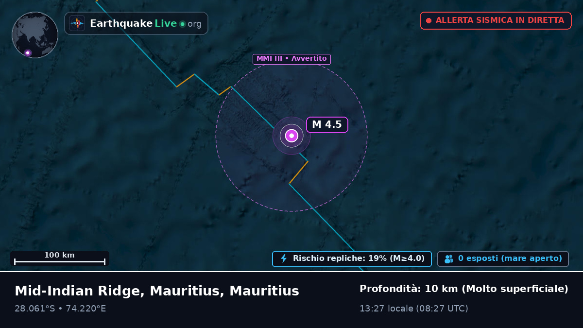 Oceano Indiano (Mauritius)