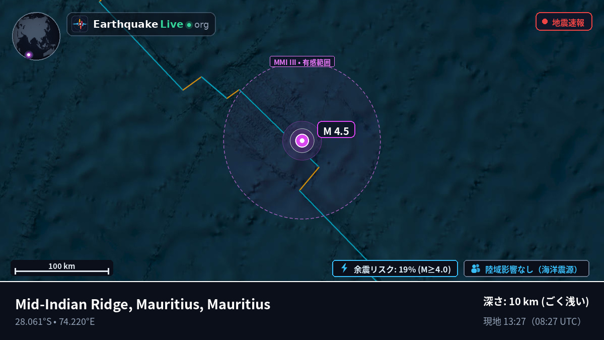 インド洋 (Mauritius)
