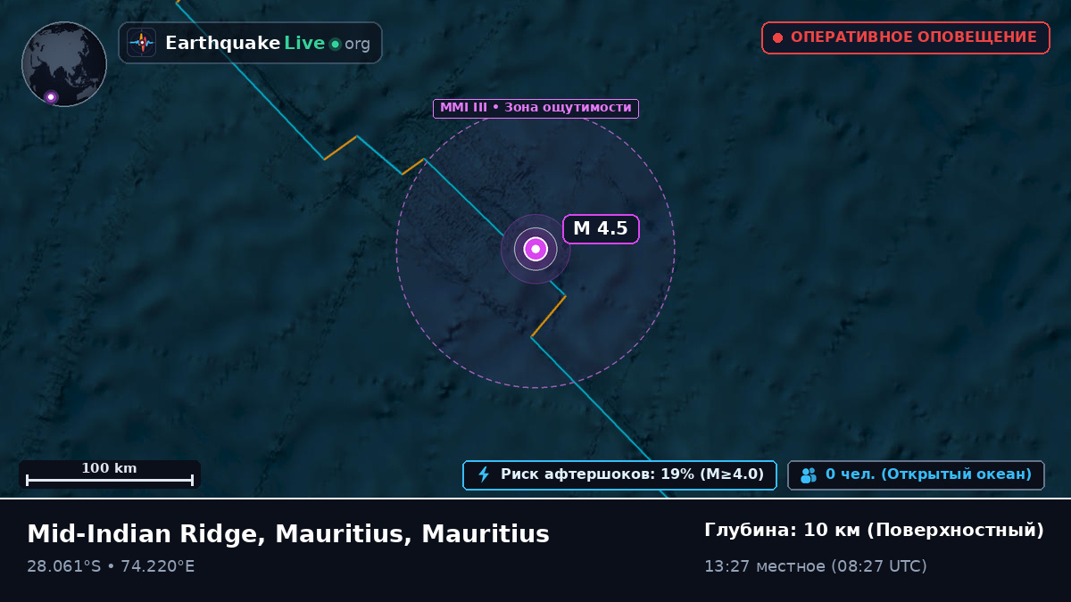 Индийский океан (Mauritius)