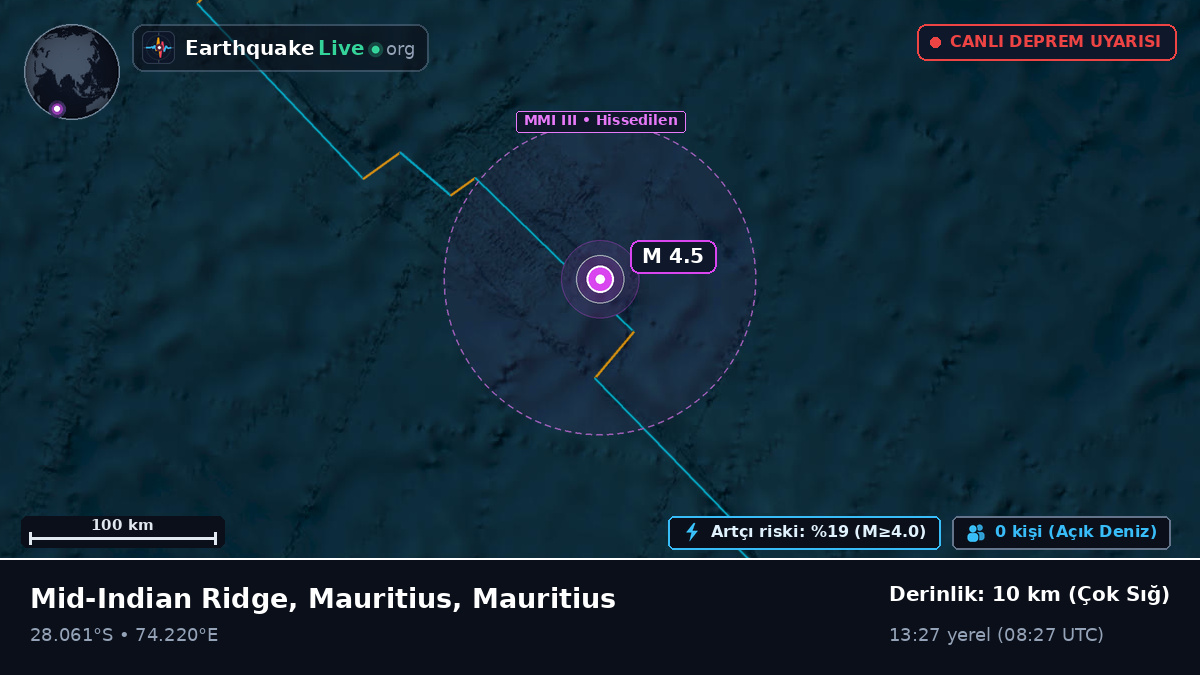 Hint Okyanusu (Mauritius)