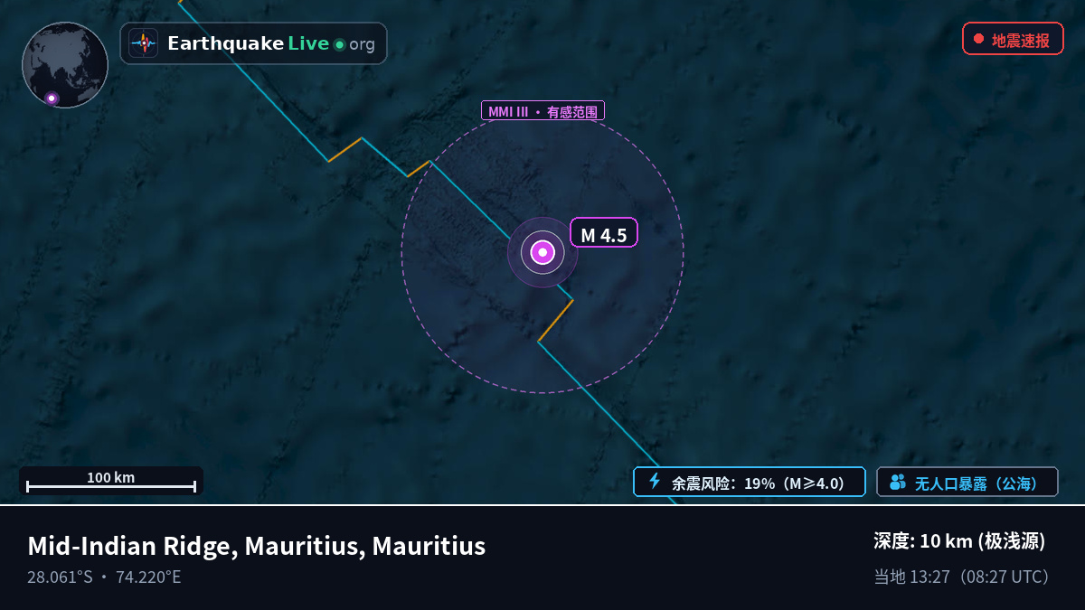 印度洋 (Mauritius)