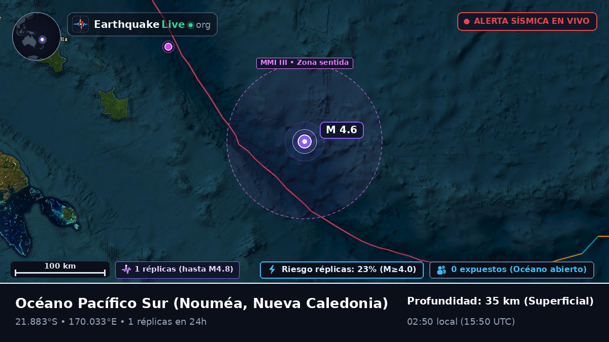 Océano Pacífico Sur (Nueva Caledonia)
