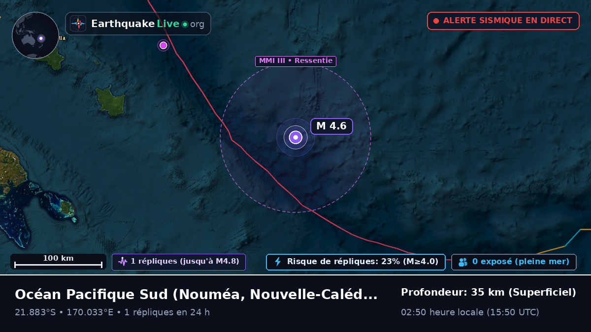Océan Pacifique Sud (Nouvelle-Calédonie)