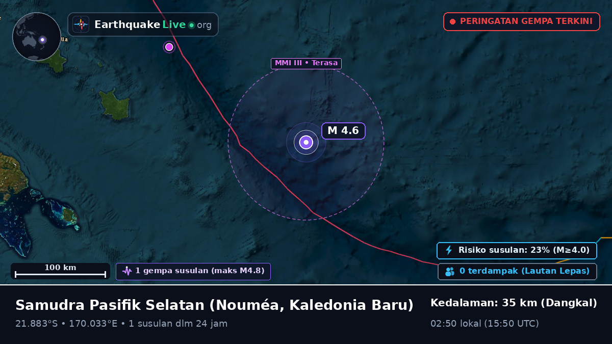 Samudra Pasifik Selatan (Kaledonia Baru)