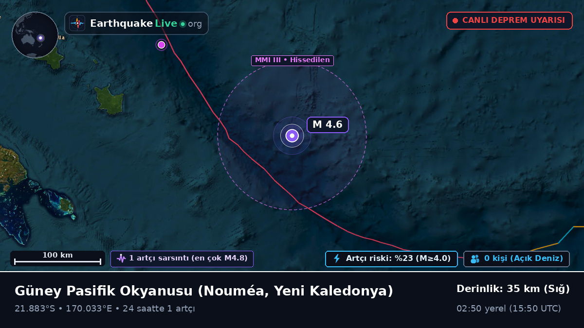 Güney Pasifik Okyanusu (Yeni Kaledonya)
