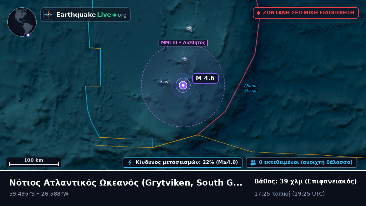 Νότιος Ατλαντικός Ωκεανός (South Georgia and the Islands)